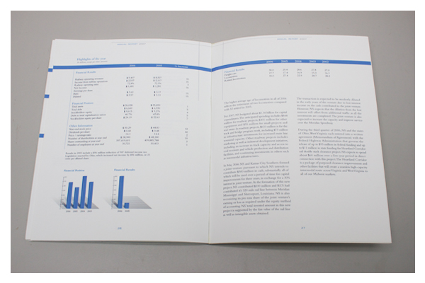 Norfolk Southern Annual Report 07-08